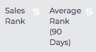 tactical-arbitrage-sales-rank-probably-busy