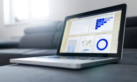 The Art of Timing in 0DTE Options Trading